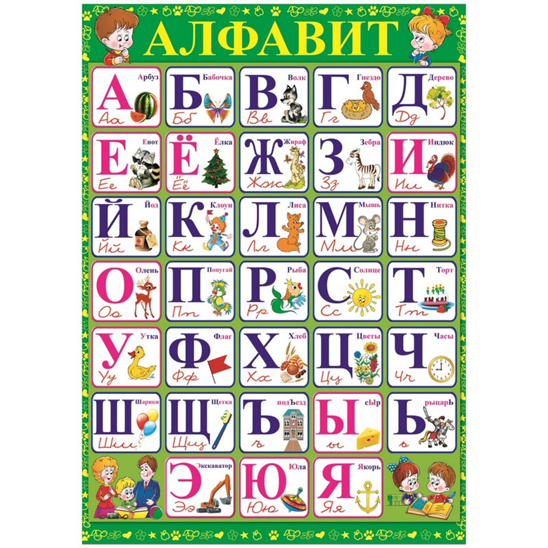 Русский алфавит это. Русский алфавит. Алфавит плакат. Плакат с буквами для детей. Плакат. Азбука.