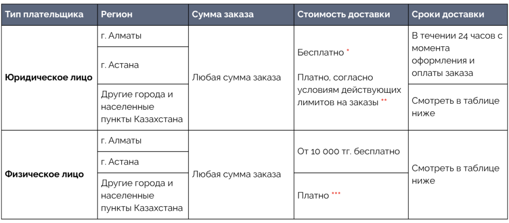 Dostavka_2.png